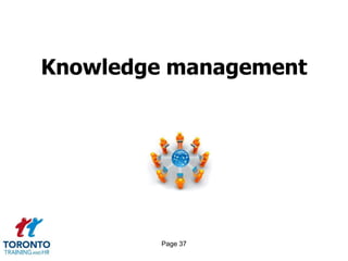 Knowledge management




         Page 37
 