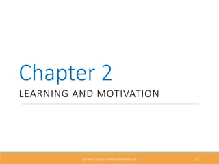 Learning & Motivation (Chapter 2 Slides).pptx