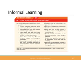 Learning & Motivation (Chapter 2 Slides).pptx