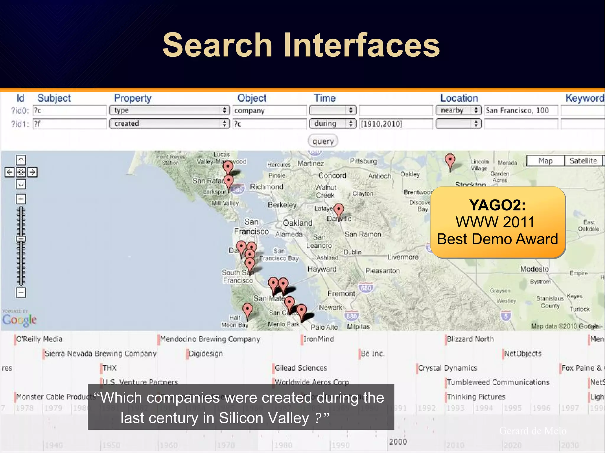 Search Interfaces
“Which companies were created during the
last century in Silicon Valley ?”
YAGO2:
WWW 2011
Best Demo Award
YAGO2:
WWW 2011
Best Demo Award
Gerard de Melo
 