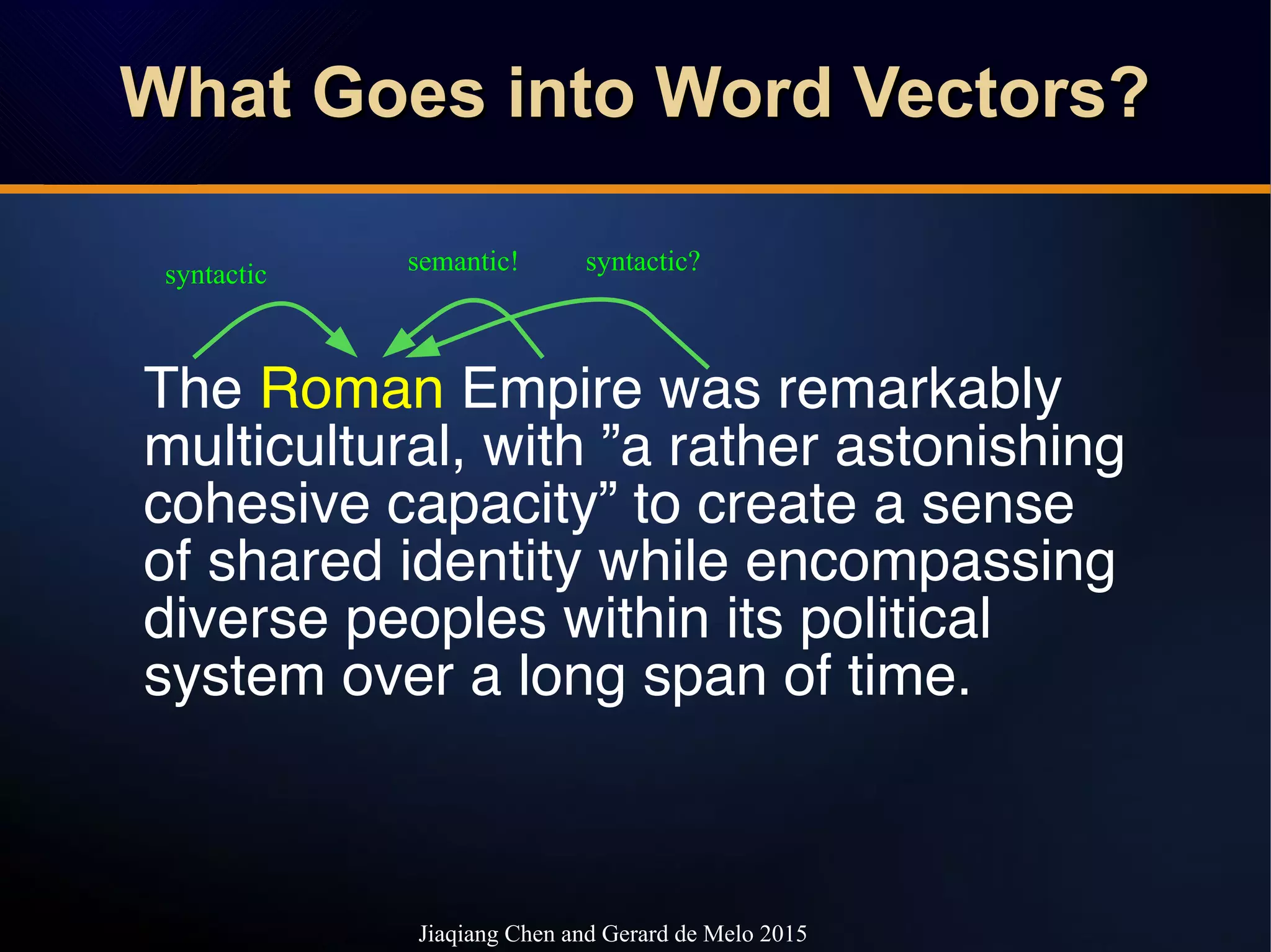 What Goes into Word Vectors?What Goes into Word Vectors?What Goes into Word Vectors?What Goes into Word Vectors?
The Roman Empire was remarkably
multicultural, with ”a rather astonishing
cohesive capacity” to create a sense
of shared identity while encompassing
diverse peoples within its political
system over a long span of time.
semantic!syntactic syntactic?
Jiaqiang Chen and Gerard de Melo 2015
 