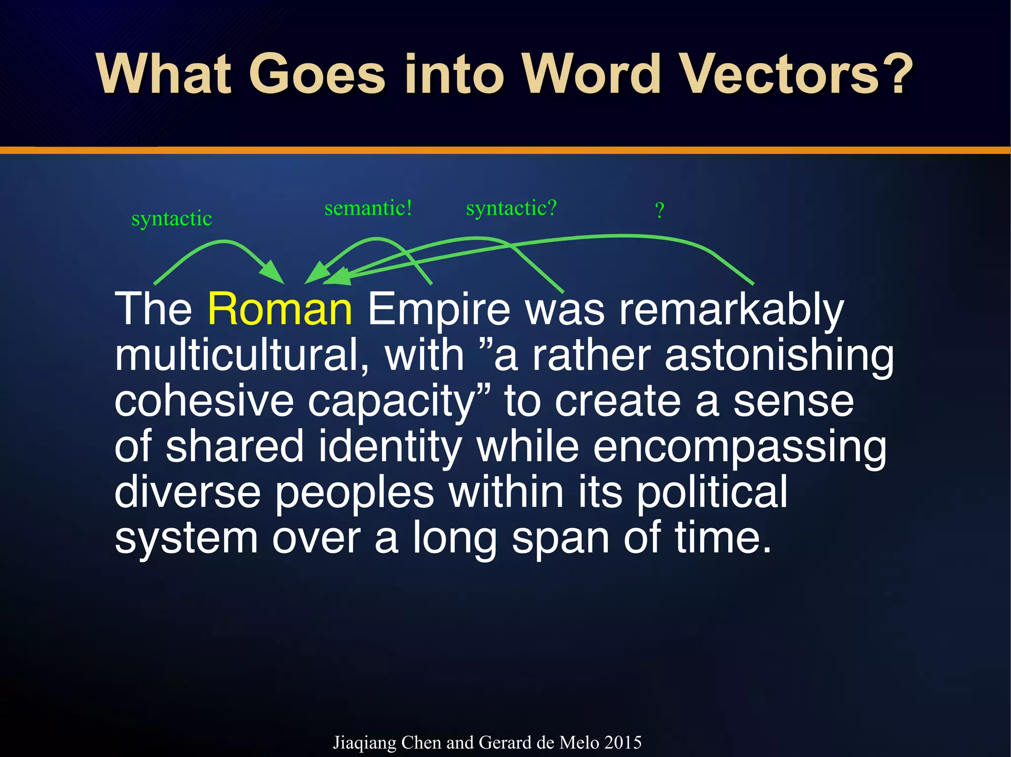 What Goes into Word Vectors?What Goes into Word Vectors?What Goes into Word Vectors?What Goes into Word Vectors?
The Roman Empire was remarkably
multicultural, with ”a rather astonishing
cohesive capacity” to create a sense
of shared identity while encompassing
diverse peoples within its political
system over a long span of time.
semantic!syntactic syntactic? ?
Jiaqiang Chen and Gerard de Melo 2015
 