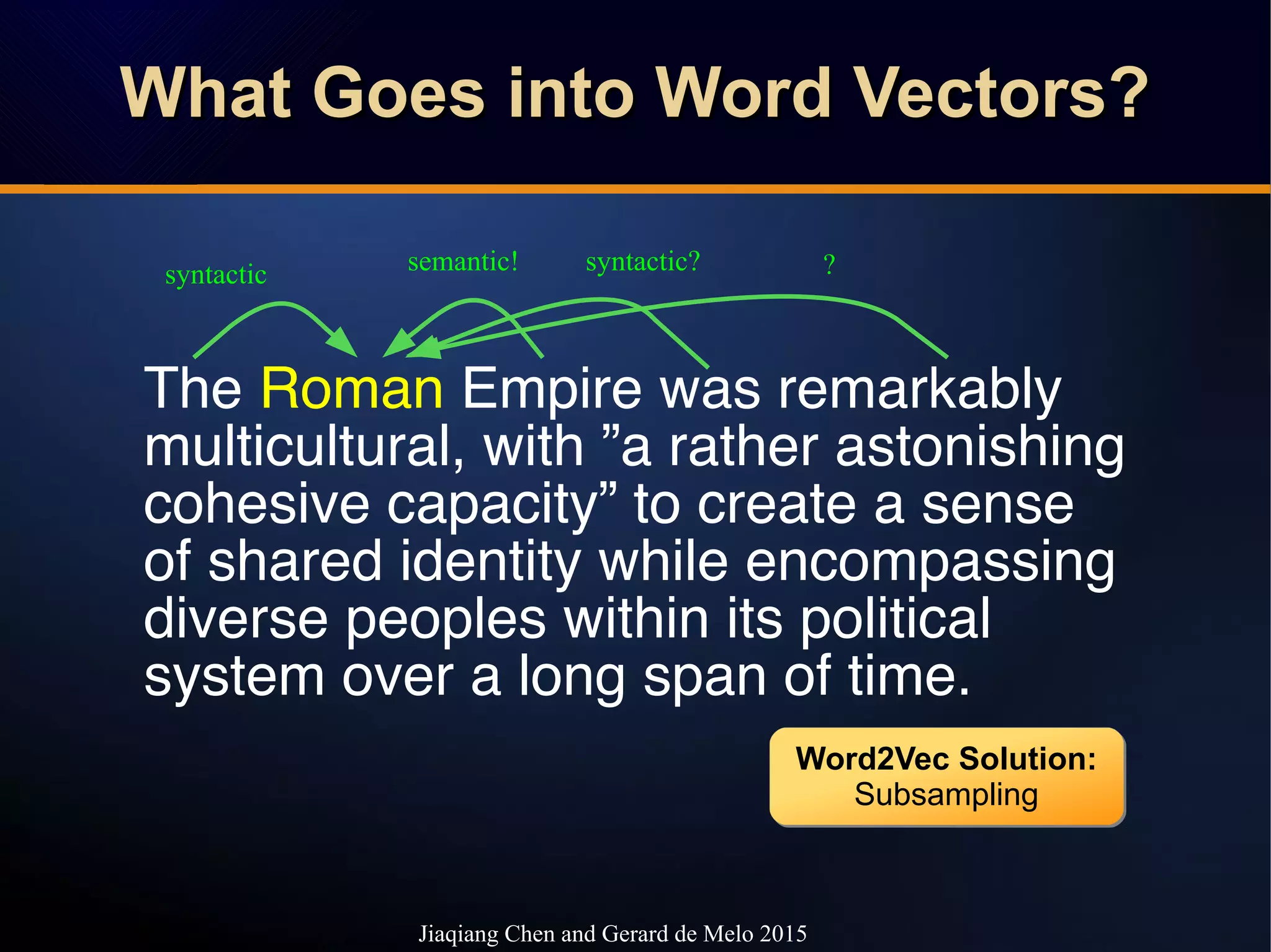 What Goes into Word Vectors?What Goes into Word Vectors?What Goes into Word Vectors?What Goes into Word Vectors?
The Roman Empire was remarkably
multicultural, with ”a rather astonishing
cohesive capacity” to create a sense
of shared identity while encompassing
diverse peoples within its political
system over a long span of time.
semantic!syntactic ?
Word2Vec Solution:
Subsampling
Word2Vec Solution:
Subsampling
syntactic?
Jiaqiang Chen and Gerard de Melo 2015
 