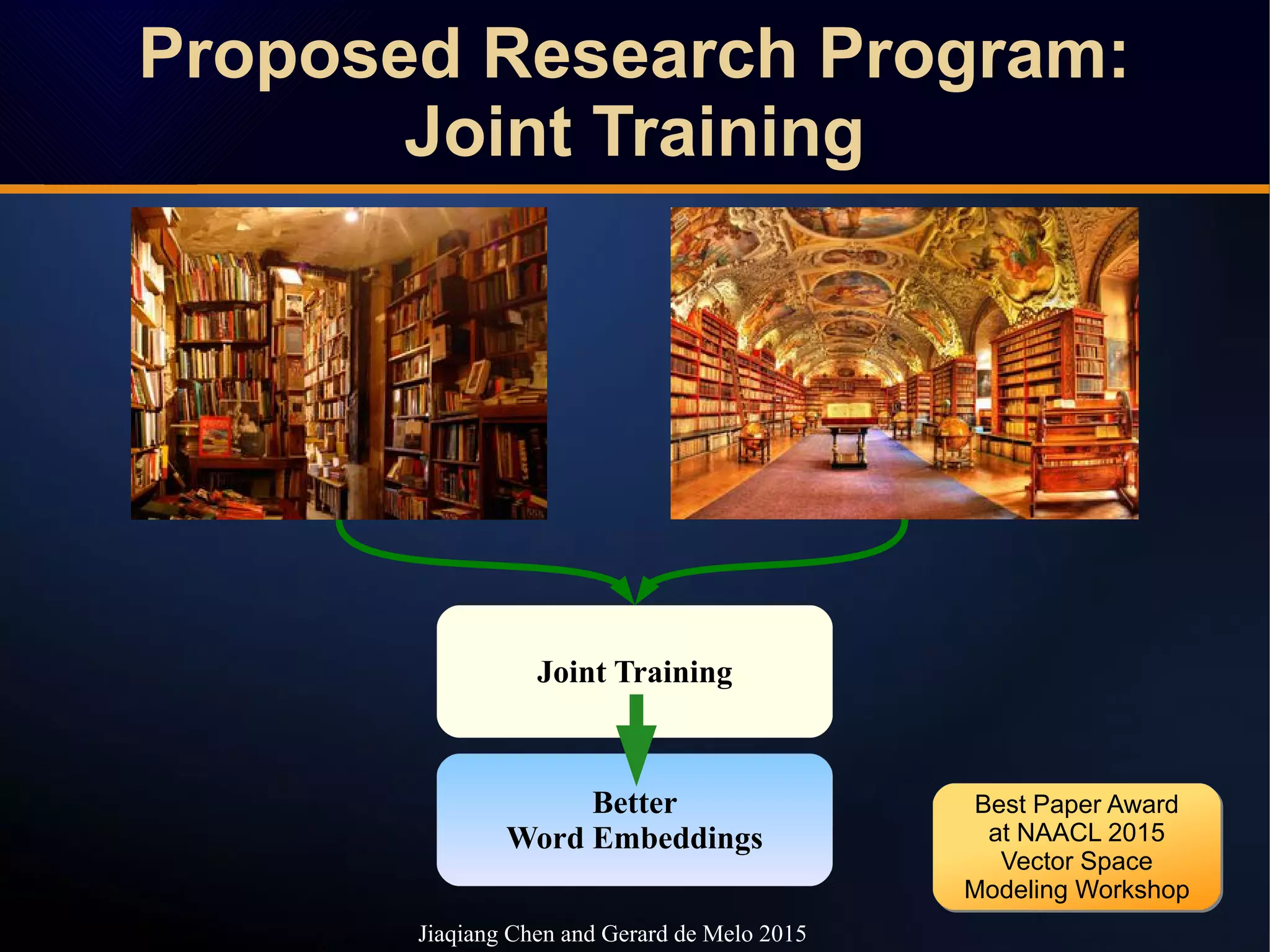 Proposed Research Program:
Joint Training
Proposed Research Program:
Joint Training
Better
Word Embeddings
Joint Training
Jiaqiang Chen and Gerard de Melo 2015
Best Paper Award
at NAACL 2015
Vector Space
Modeling Workshop
Best Paper Award
at NAACL 2015
Vector Space
Modeling Workshop
 