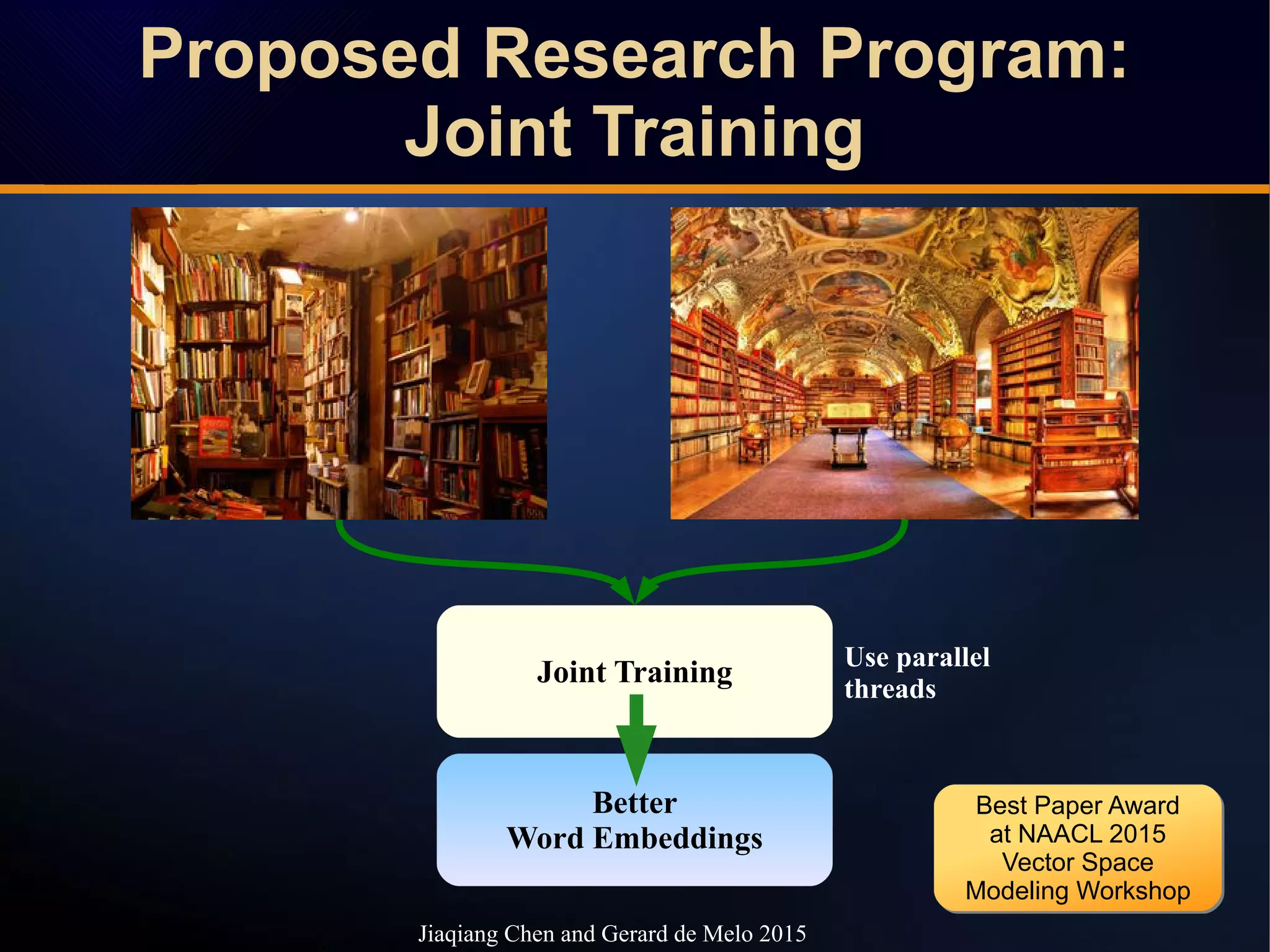 Proposed Research Program:
Joint Training
Proposed Research Program:
Joint Training
Better
Word Embeddings
Joint Training
Jiaqiang Chen and Gerard de Melo 2015
Use parallel
threads
Best Paper Award
at NAACL 2015
Vector Space
Modeling Workshop
Best Paper Award
at NAACL 2015
Vector Space
Modeling Workshop
 