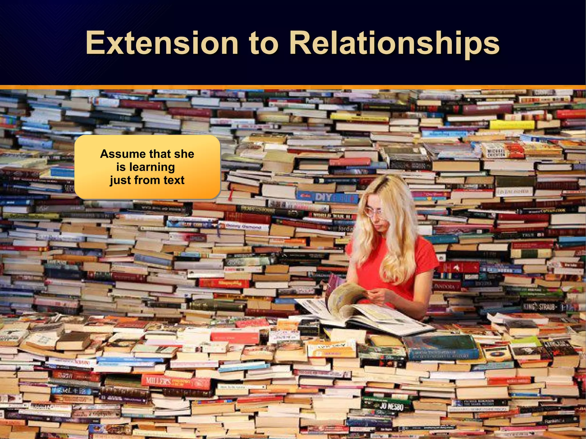 Extension to RelationshipsExtension to RelationshipsExtension to RelationshipsExtension to Relationships
Assume that she
is learning
just from text
Assume that she
is learning
just from text
 