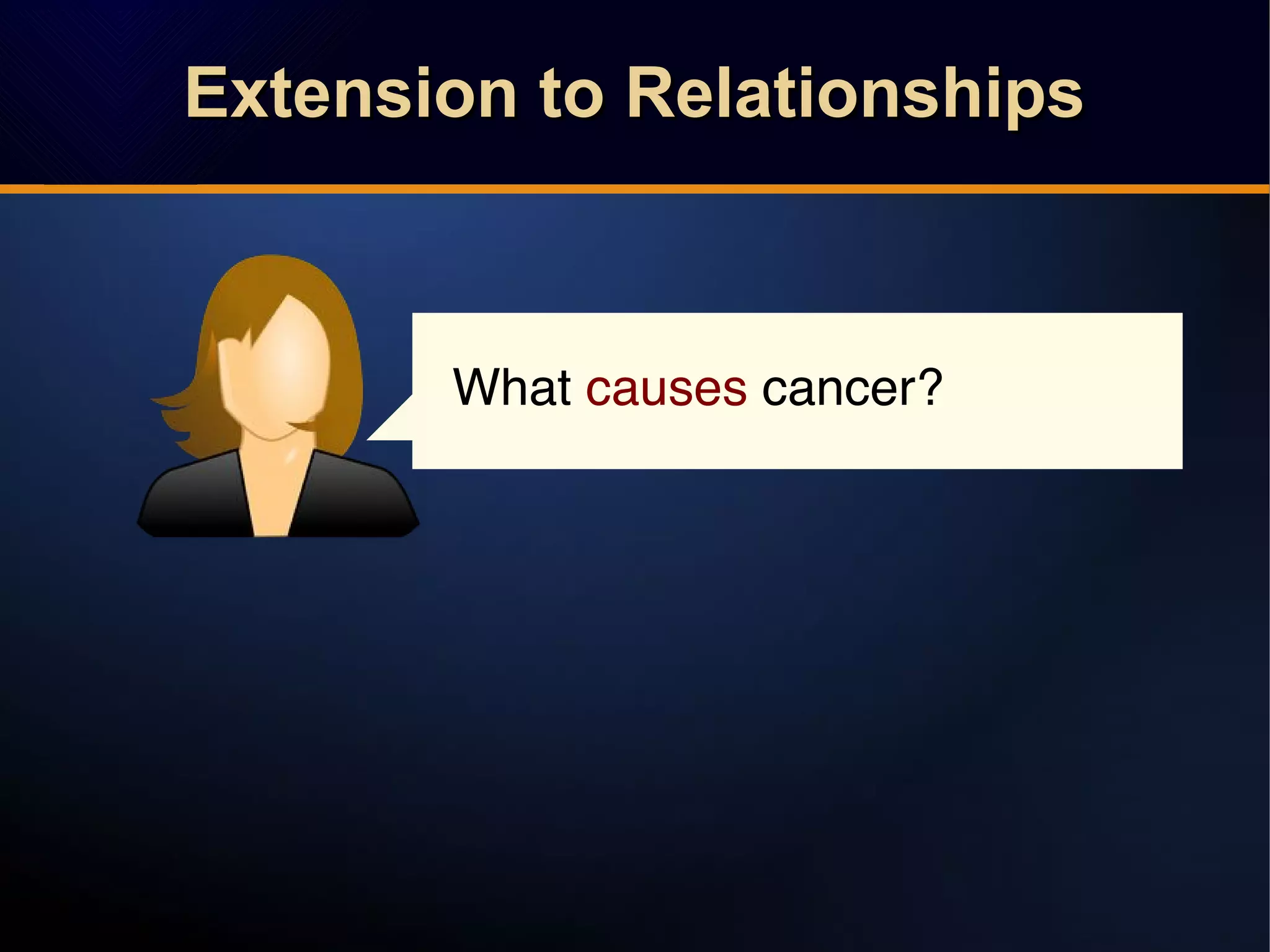 Extension to RelationshipsExtension to RelationshipsExtension to RelationshipsExtension to Relationships
What causes cancer?
 
