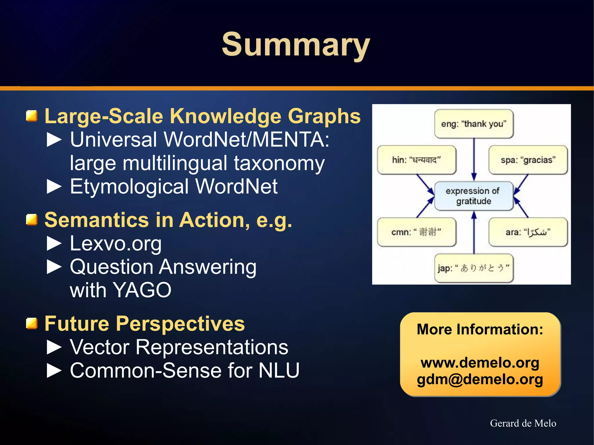 Summary
Large-Scale Knowledge Graphs
► Universal WordNet/MENTA:
large multilingual taxonomy
► Etymological WordNet
Semantics in Action, e.g.
► Lexvo.org
► Question Answering
with YAGO
Future Perspectives
► Vector Representations
► Common-Sense for NLU
More Information:
www.demelo.org
gdm@demelo.org
More Information:
www.demelo.org
gdm@demelo.org
Gerard de Melo
 