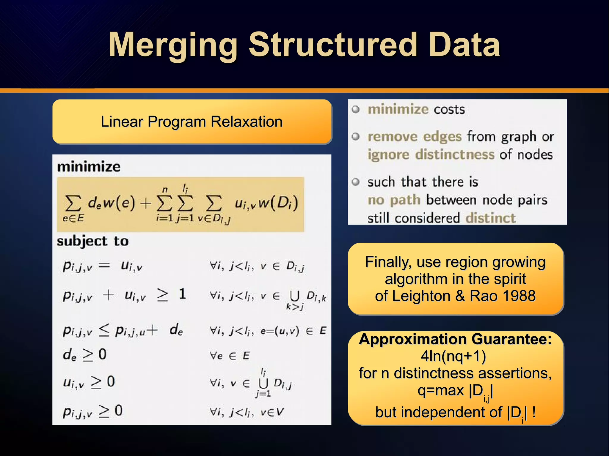 Finally, use region growingFinally, use region growing
algorithm in the spiritalgorithm in the spirit
of Leighton & Rao 1988of Leighton & Rao 1988
Finally, use region growingFinally, use region growing
algorithm in the spiritalgorithm in the spirit
of Leighton & Rao 1988of Leighton & Rao 1988
Linear Program RelaxationLinear Program RelaxationLinear Program RelaxationLinear Program Relaxation
Approximation Guarantee:Approximation Guarantee:
4ln(nq+1)4ln(nq+1)
for n distinctness assertions,for n distinctness assertions,
q=max |Dq=max |Di,ji,j
||
but independent of |Dbut independent of |Dii
| !| !
Approximation Guarantee:Approximation Guarantee:
4ln(nq+1)4ln(nq+1)
for n distinctness assertions,for n distinctness assertions,
q=max |Dq=max |Di,ji,j
||
but independent of |Dbut independent of |Dii
| !| !
Merging Structured DataMerging Structured DataMerging Structured DataMerging Structured Data
 