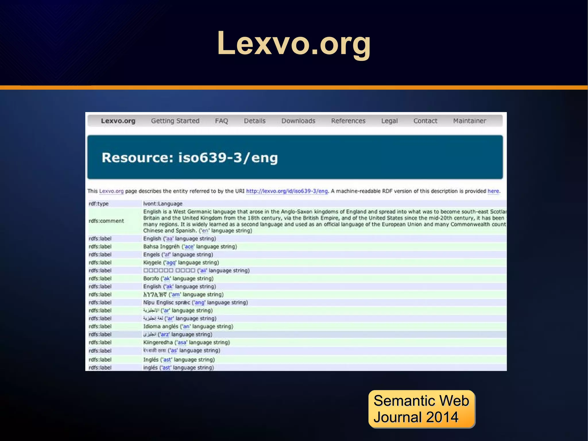 Lexvo.orgLexvo.org
Semantic WebSemantic Web
Journal 2014Journal 2014
Semantic WebSemantic Web
Journal 2014Journal 2014
 