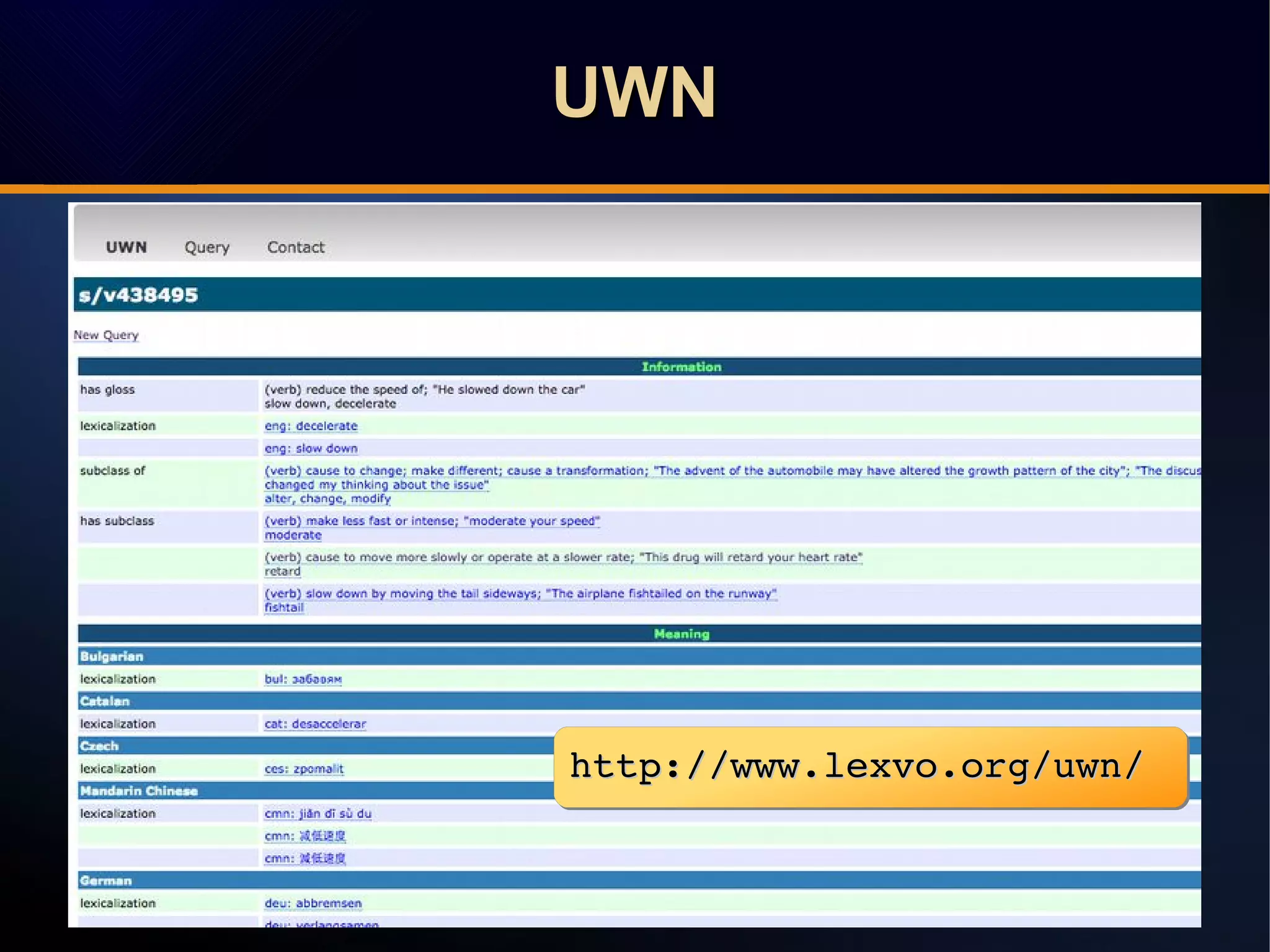 UWNUWNUWNUWN
http://www.lexvo.org/uwn/http://www.lexvo.org/uwn/http://www.lexvo.org/uwn/http://www.lexvo.org/uwn/
 