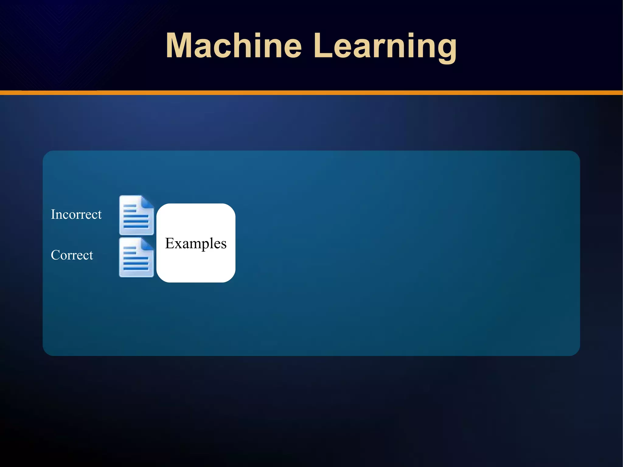 Machine LearningMachine Learning
Examples
Incorrect
Correct
 