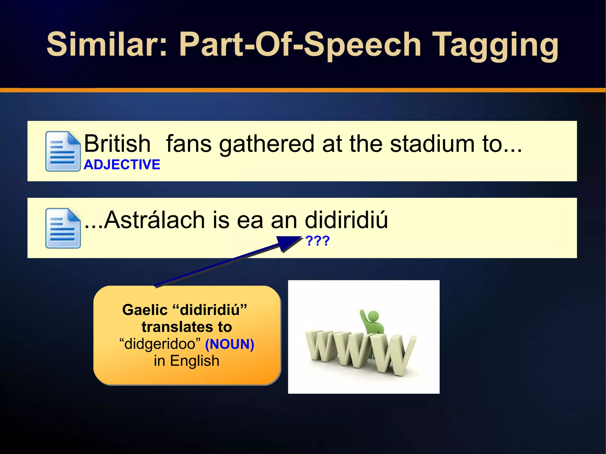Similar: Part-Of-Speech TaggingSimilar: Part-Of-Speech Tagging
● British fans gathered at the stadium to...
ADJECTIVE
Gaelic “didiridiú”
translates to
“didgeridoo” (NOUN)
in English
Gaelic “didiridiú”
translates to
“didgeridoo” (NOUN)
in English
...Astrálach is ea an didiridiú
???
 
