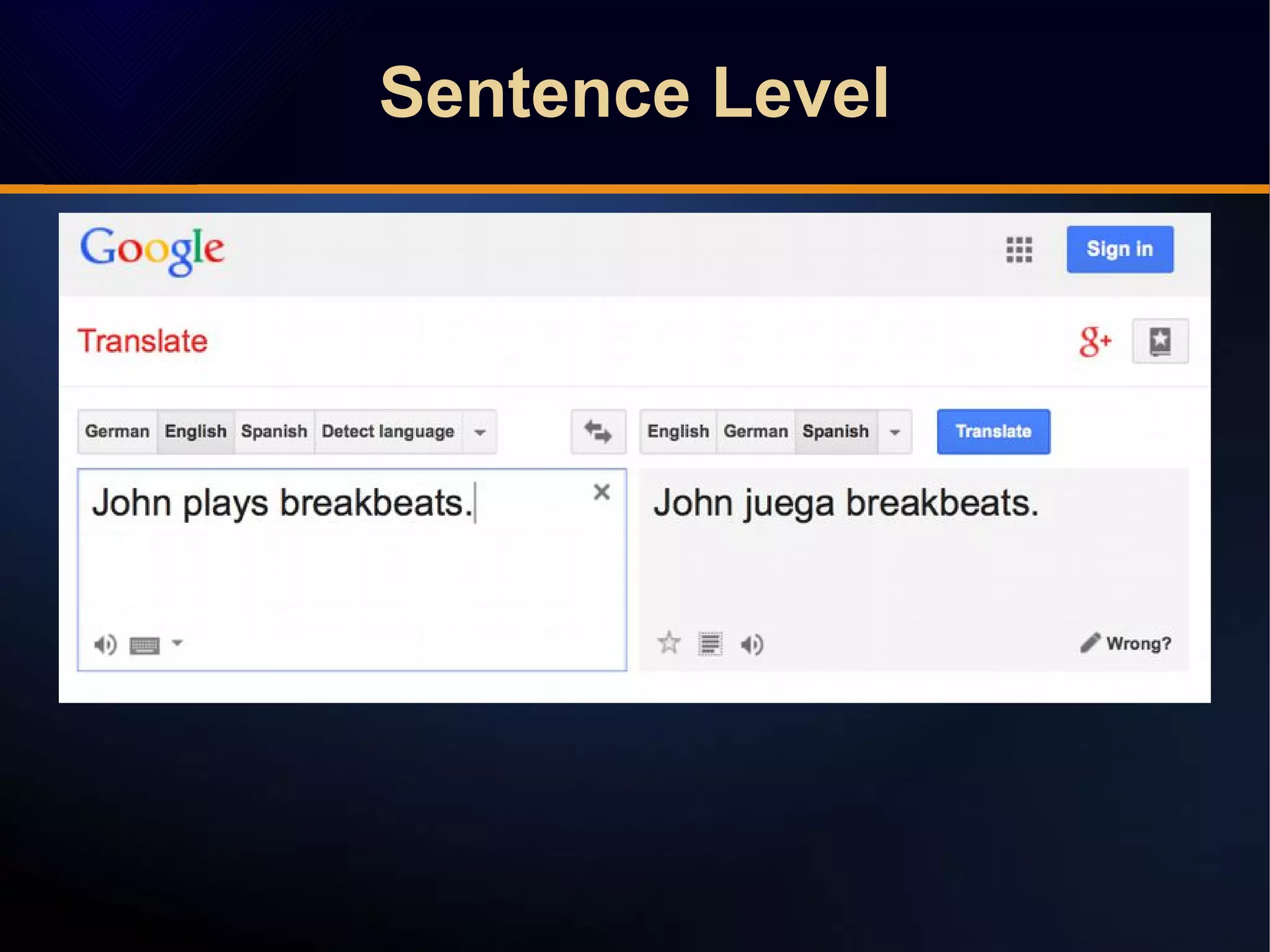 Sentence LevelSentence Level
 