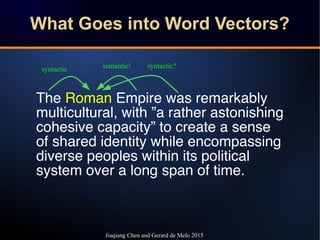 What Goes into Word Vectors?What Goes into Word Vectors?What Goes into Word Vectors?What Goes into Word Vectors?
The Roman...