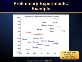 Preliminary Experiments:Preliminary Experiments:
ExampleExample
Preliminary Experiments:Preliminary Experiments:
ExampleEx...