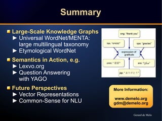 Summary
Large-Scale Knowledge Graphs
► Universal WordNet/MENTA:
large multilingual taxonomy
► Etymological WordNet
Semanti...