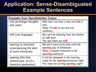 Application: Sense-DisambiguatedApplication: Sense-Disambiguated
Example SentencesExample Sentences
Application: Sense-Dis...