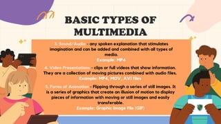 Multimedia Reflection Example LEARNING MULTIMEDIA RESOURCES for GRADE 7 STUDENTS | PPTX