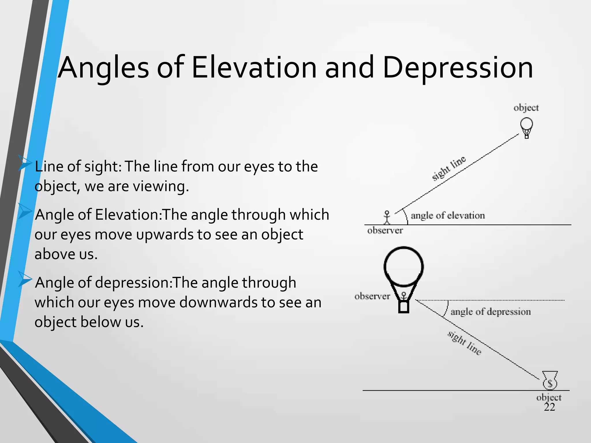 Angles of Elevation and Depression
Line of sight: The line from our eyes to the
object, we are viewing.

Angle of Elevation:The angle through which
our eyes move upwards to see an object
above us.

Angle of depression:The angle through
which our eyes move downwards to see an
object below us.

22

 