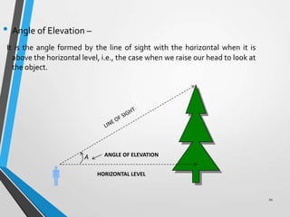 • Angle of Elevation –
It is the angle formed by the line of sight with the horizontal when it is
above the horizontal level, i.e., the case when we raise our head to look at
the object.

A



ANGLE OF ELEVATION

HORIZONTAL LEVEL

21

 