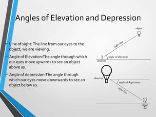 Angles of Elevation and Depression
Line of sight: The line from our eyes to the
object, we are viewing.

Angle of Elevation:The angle through which
our eyes move upwards to see an object
above us.

Angle of depression:The angle through
which our eyes move downwards to see an
object below us.

22

 