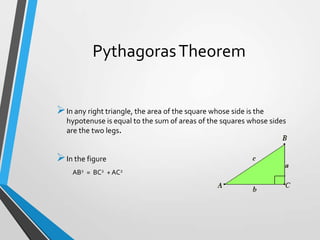 Pythagoras Theorem
 In any right triangle, the area of the square whose side is the
hypotenuse is equal to the sum of areas of the squares whose sides
are the two legs.

 In the figure
AB2 = BC2 + AC2

 