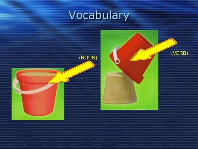 Watching and Learning New Vocabulary 1 | PPTX