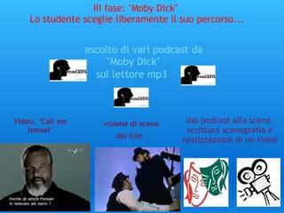 visione di scene del film     dal podcast alla scena: scrittura scenografia e realizzazione di un video Video: "Call me Ismael"         ascolto di vari podcast da  "Moby Dick" sul lettore mp3   III fase: "Moby Dick"   Lo studente sceglie liberamente il suo percorso... 
