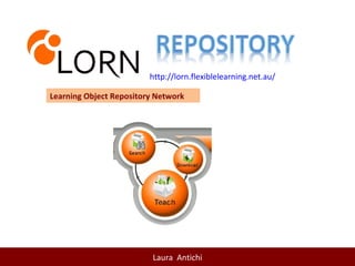 Learning Object Repository Network http://lorn.flexiblelearning.net.au /   
