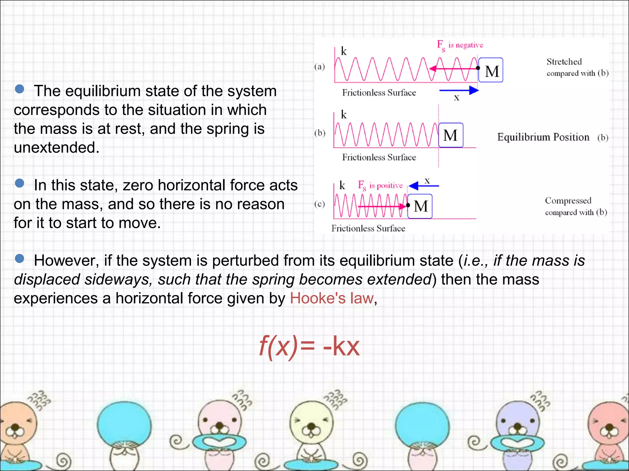  The equilibrium state of the system
corresponds to the situation in which
the mass is at rest, and the spring is
unextended.
 In this state, zero horizontal force acts
on the mass, and so there is no reason
for it to start to move.
 However, if the system is perturbed from its equilibrium state (i.e., if the mass is
displaced sideways, such that the spring becomes extended) then the mass
experiences a horizontal force given by Hooke's law,
f(x)= -kx
 