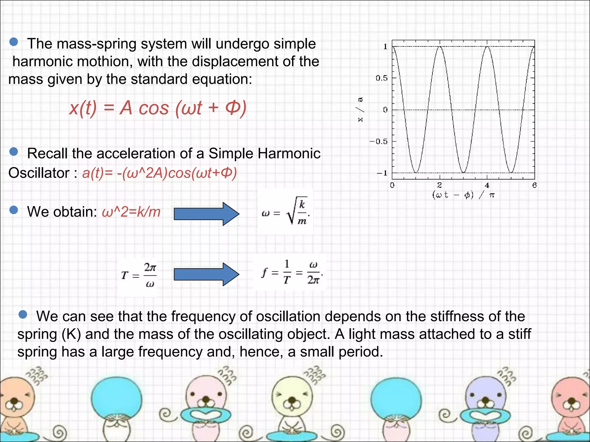  The mass-spring system will undergo simple
harmonic mothion, with the displacement of the
mass given by the standard equation:
x(t) = A cos (ωt + Φ)
 Recall the acceleration of a Simple Harmonic
Oscillator : a(t)= -(ω^2A)cos(ωt+Φ)
 We obtain: ω^2=k/m
 We can see that the frequency of oscillation depends on the stiffness of the
spring (K) and the mass of the oscillating object. A light mass attached to a stiff
spring has a large frequency and, hence, a small period.
 