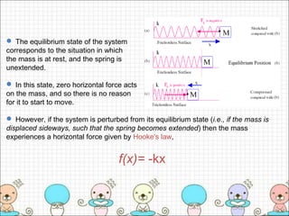  The equilibrium state of the system
corresponds to the situation in which
the mass is at rest, and the spring is
unexten...