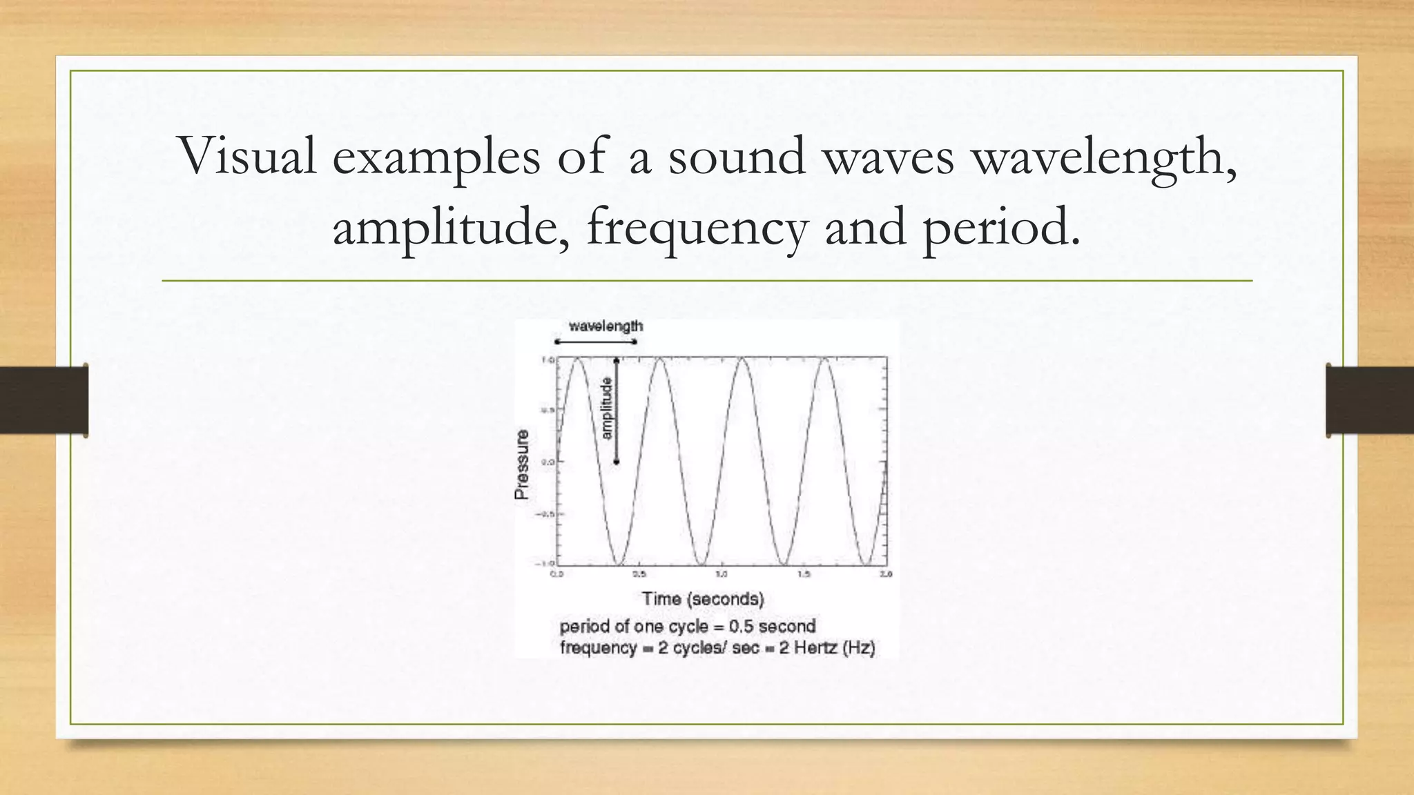 Visual examples of a sound waves wavelength,
amplitude, frequency and period.
 