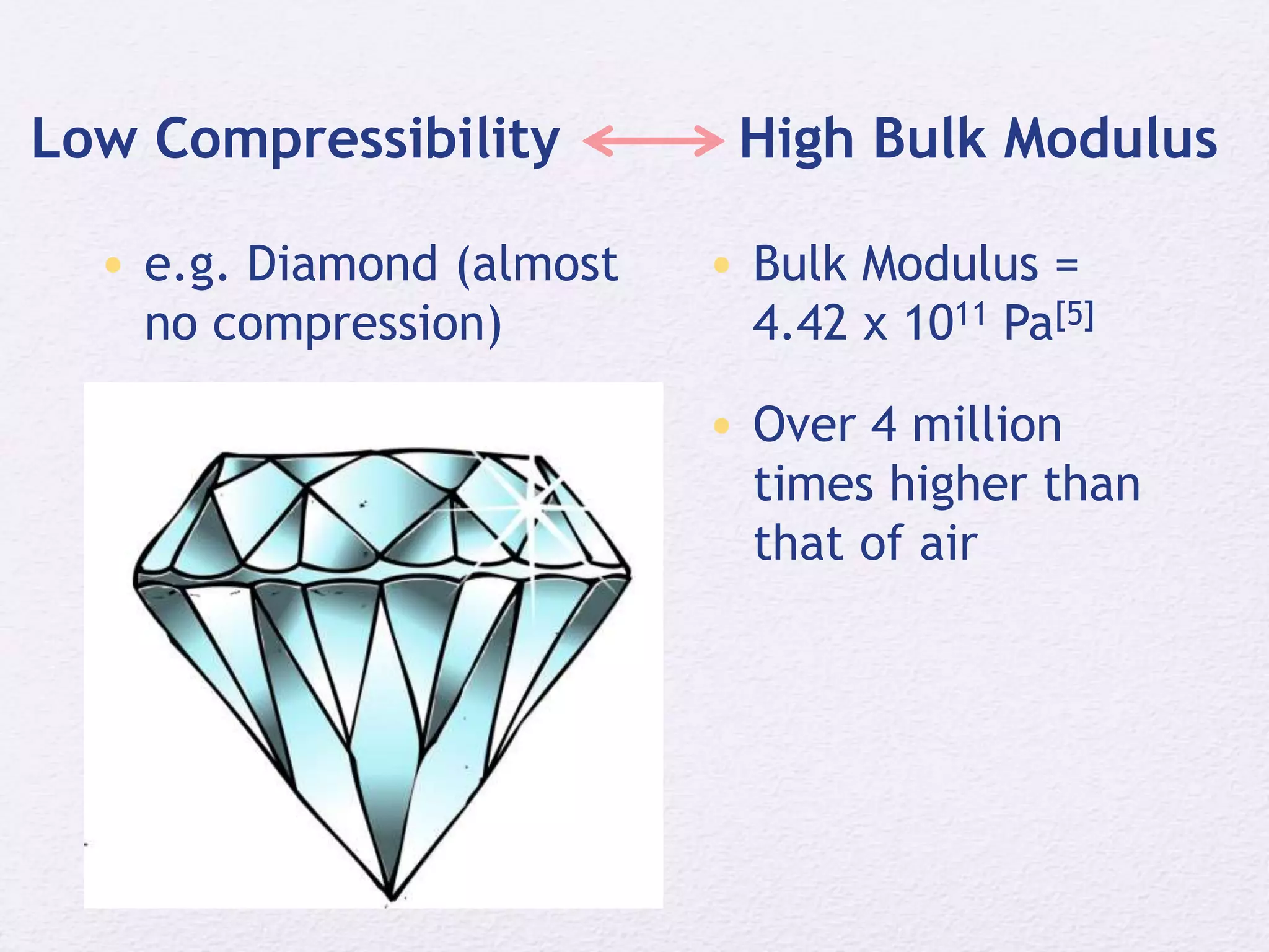 Low Compressibility
• e.g. Diamond (almost
no compression)
High Bulk Modulus
• Bulk Modulus =
4.42 x 1011 Pa[5]
• Over 4 million
times higher than
that of air
 