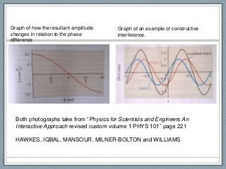 Graph of how the resultant amplitude
changes in relation to the phase
difference
Graph of an example of constructive
interference.
Both photographs take from “Physics for Scientists and Engineers An
Interactive Approach revised custom volume 1 PHYS 101” page 221
HAWKES, IQBAL, MANSOUR, MILNER-BOLTON and WILLIAMS
 