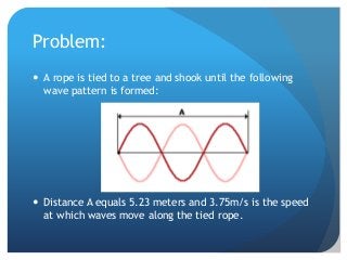 Problem:
 A rope is tied to a tree and shook until the following
wave pattern is formed:
 Distance A equals 5.23 meters ...