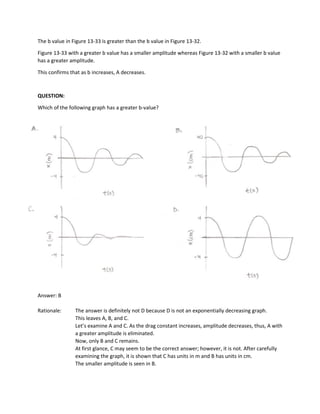 The b value in Figure 13-33 is greater than the b value in Figure 13-32.
Figure 13-33 with a greater b value has a smaller amplitude whereas Figure 13-32 with a smaller b value
has a greater amplitude.
This confirms that as b increases, A decreases.
QUESTION:
Which of the following graph has a greater b-value?
Answer: B
Rationale: The answer is definitely not D because D is not an exponentially decreasing graph.
This leaves A, B, and C.
Let’s examine A and C. As the drag constant increases, amplitude decreases, thus, A with
a greater amplitude is eliminated.
Now, only B and C remains.
At first glance, C may seem to be the correct answer; however, it is not. After carefully
examining the graph, it is shown that C has units in m and B has units in cm.
The smaller amplitude is seen in B.
 
