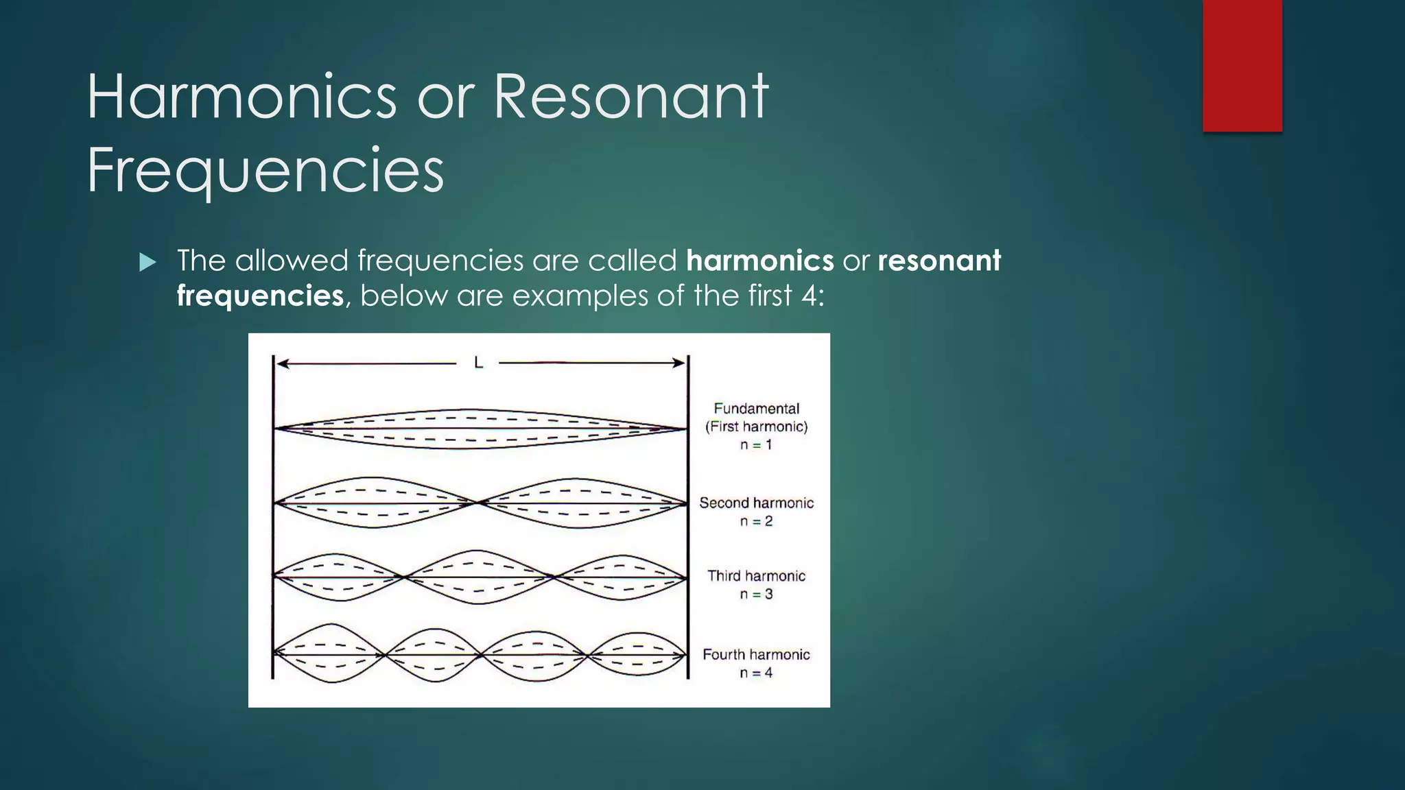 Harmonics or Resonant
Frequencies
 The allowed frequencies are called harmonics or resonant
frequencies, below are examples of the first 4:
 