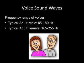 Voice Sound Waves
Frequency range of voices
• Typical Adult Male: 85-180 Hz
• Typical Adult Female: 165-255 Hz
 