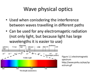 Wave physical optics
• Used when conisdering the interference
between waves travelling in different paths
• Can be used for any electromagetic radiation
(not only light, but because light has large
wavelengths it is easier to use)
Figure 1.1 electromagnetic
spectrum
http://www.yorku.ca/eye/sp
ectrum.gif
 