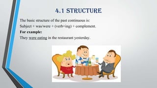 4.1 Structure
The basic structure of the past continuous is:
Subject + was/were + (verb+ing) + complement.
For example:
They were eating in the restaurant yesterday.
 