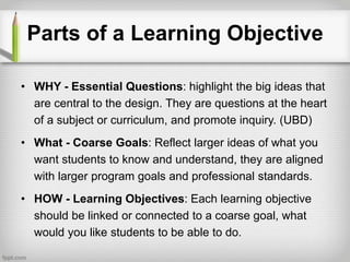 Learning Objectives and Bloom's Taxonomy | PPTX