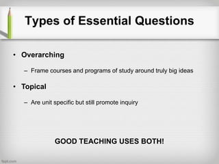 Learning Objectives and Bloom's Taxonomy | PPT