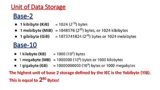 PowerPoint Presentation-8A-How to calculate the File Size.pptx
