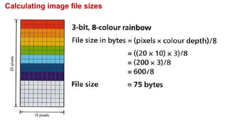 File Sizes Visualized PowerPoint Presentation-8A-How to calculate the File Size.pptx