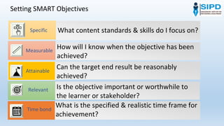 Setting SMART Objectives
Specific
Measurable
Attainable
What content standards & skills do I focus on?
How will I know when the objective has been
achieved?
What is the specified & realistic time frame for
achievement?
Is the objective important or worthwhile to
the learner or stakeholder?
Relevant
Time bond
Can the target end result be reasonably
achieved?
 