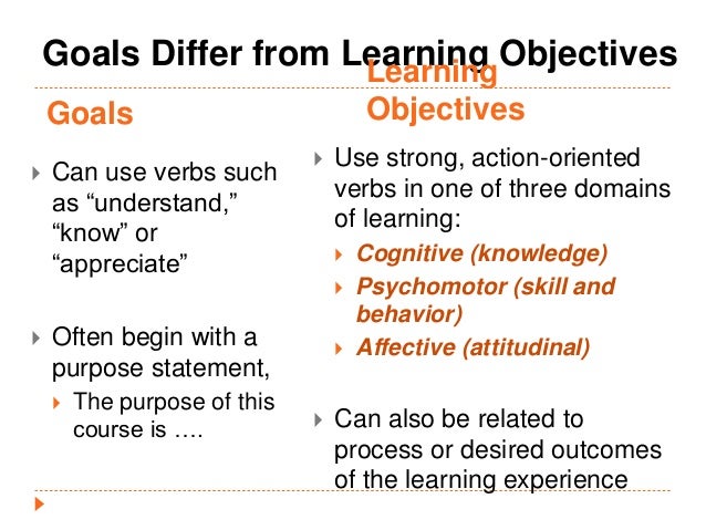 Learning objectives and goals class session 3, 2017