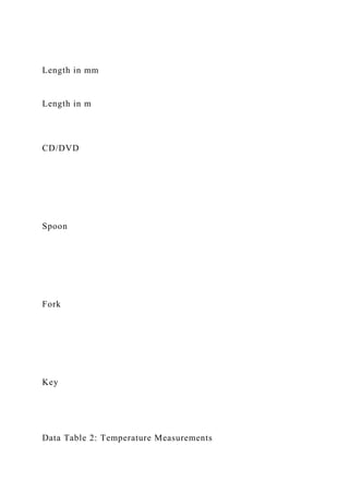 Length in mm
Length in m
CD/DVD
Spoon
Fork
Key
Data Table 2: Temperature Measurements
 