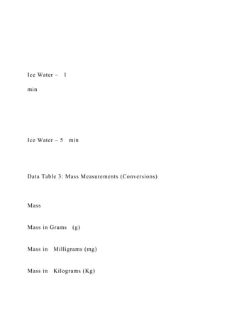 Ice Water – 1
min
Ice Water – 5 min
Data Table 3: Mass Measurements (Conversions)
Mass
Mass in Grams (g)
Mass in Milligrams (mg)
Mass in Kilograms (Kg)
 